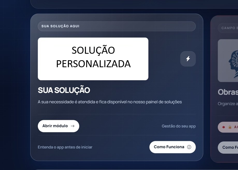 Desenvolvimento de sistemas web