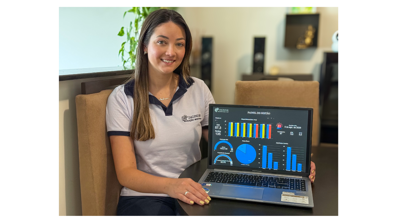 Dashboard de análise