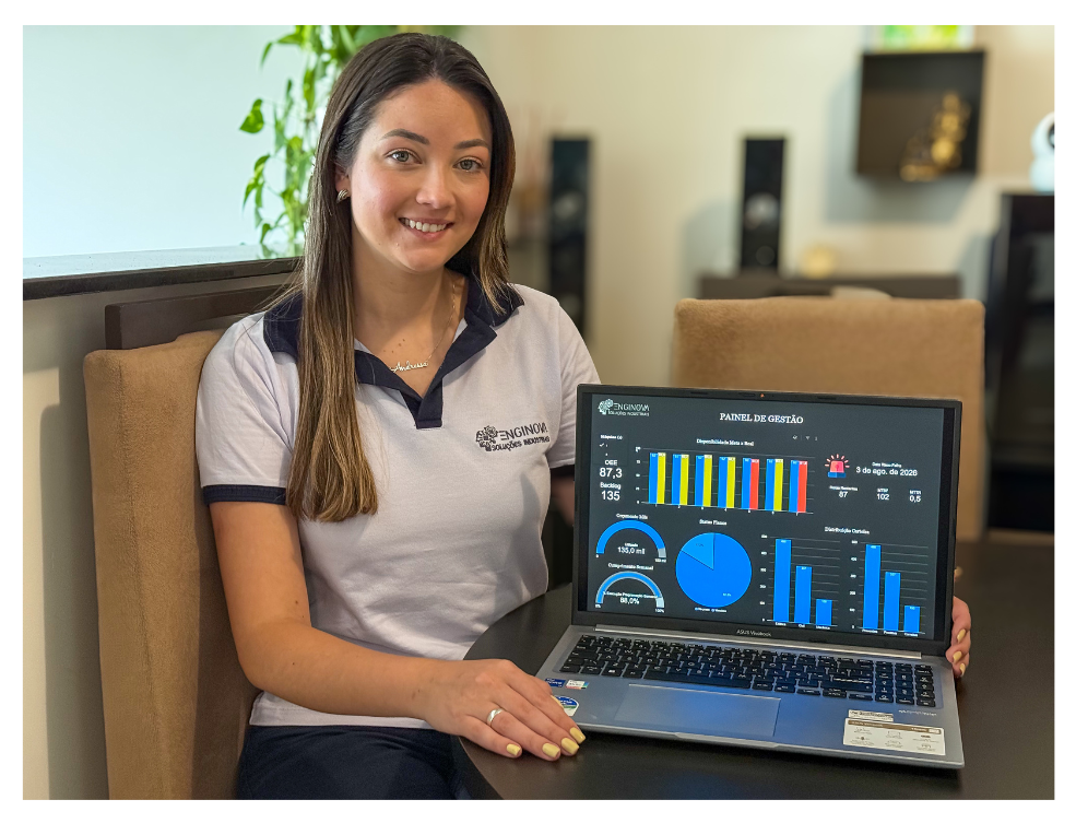 Indicadores de manutenção