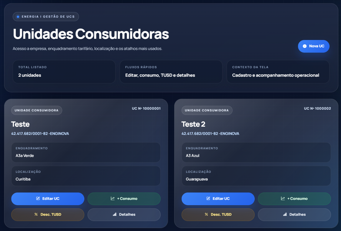 Cadastro de unidades consumidoras